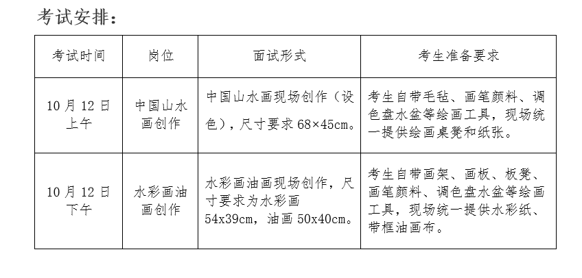 山东画院2024年公开招聘现场资格审核及面试有关事项的公告 
