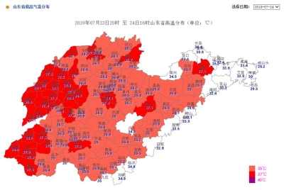 山东继续发布高温橙色预警 未来一周多短时强降雨