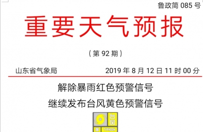 山东暴雨红色预警解除 台风预警继续！今天这6市还有大雨