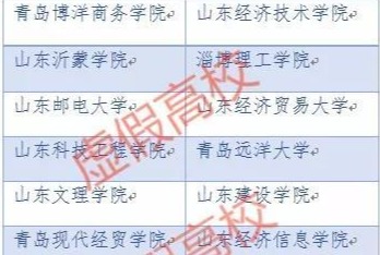 山东这22所“野鸡大学”不要信！上大学要擦亮眼睛