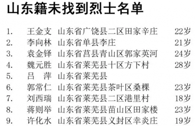 “让思念发光 帮烈士回家”大型寻亲活动启动