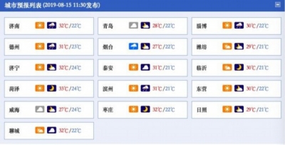 高温不再！立秋后山东昼夜温差拉大，夜间渐凉