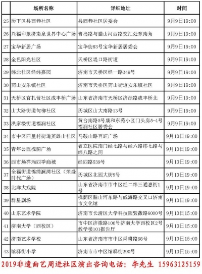 济南43个社区启动非遗曲艺周巡演，看看有你的社区没