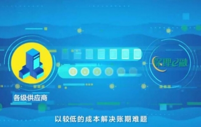 农行山东分行科技带动小微金融服务量变质升