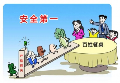 济南对食品生产企业负责人考试 抽考覆盖率100%