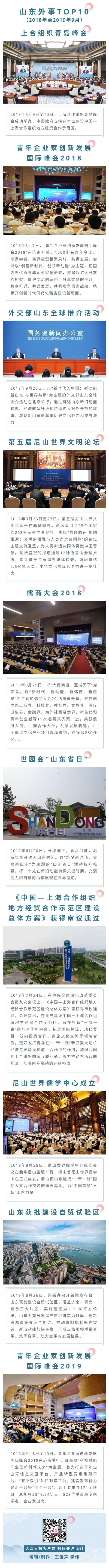 齐鲁政情|“外事风云”，山东打造对外开放新高地整了这些大事  