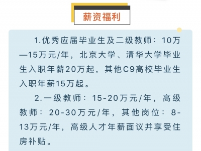 北大清华毕业生起薪20万元！济南这个中学招老师力度大