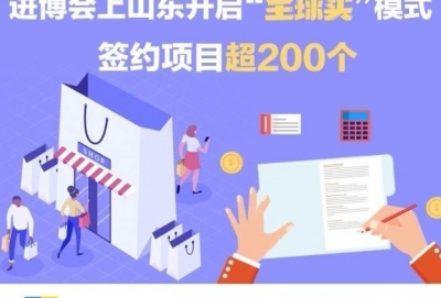 签约项目超200个！进博会上山东开启“全球买”模式