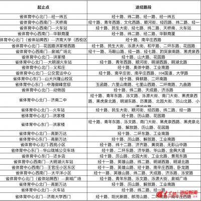 济南林俊杰演唱会本周日开唱 30条定制公交线路开通