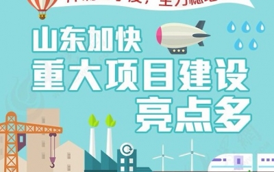 冲刺四季度，全力稳增长丨山东加快重大项目建设亮点多