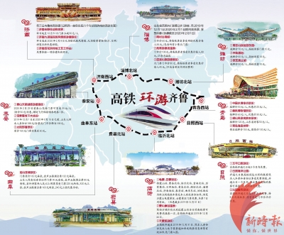登“高”而小鲁：高铁环线开通，这样改变山东