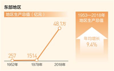 人民日报头版头条：山东正汇集新优势、释放新潜力