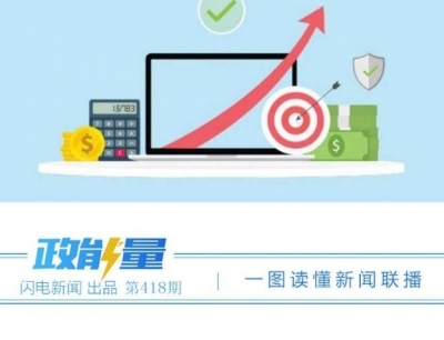山东高质量发展新嬗变②丨10个数字，快速扫描山东经济“新增长”新在哪？