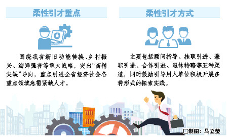 山东柔性引才有了系统政策支撑 “不看时间看业绩”