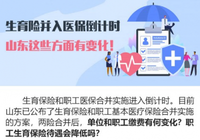山东生育险并入医保倒计时，缴费比例、职工待遇等四大问题详解