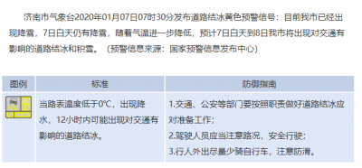 2020年第一场雪已到货，济南道路结冰黄色预警也来了！