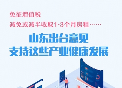 政能量丨免增值税、减收房租...山东出台意见支持生活服务、批发零售等行业健康发展