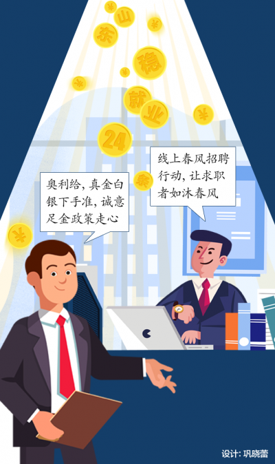 企业主、求职者：奥利给！山东稳就业24条足金、走心