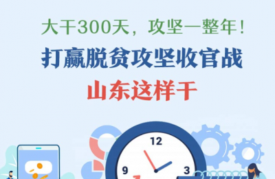 政能量丨大干300天，攻坚一整年！打赢脱贫攻坚收官战，山东这样干