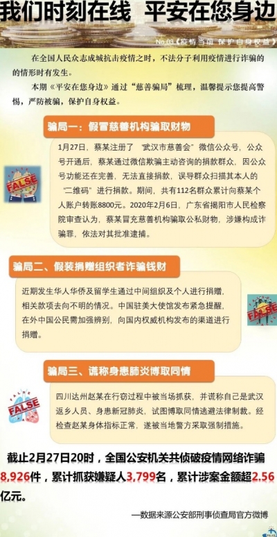 3.15专栏 | 疫情当前，保护自身权益