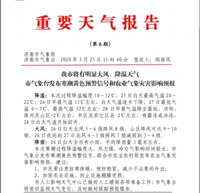大风降温降雨！周四到周六济南有寒潮天气 最低温跌至零下