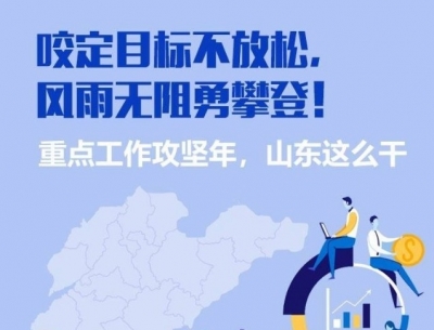 政能量丨咬定目标不放松！重点工作攻坚年，山东这么干