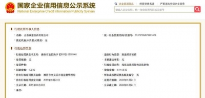 进价80元的原料药最高卖2000多！山东这三家药企被罚超3亿