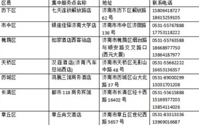 济南公布各区县集中服务点！湖北入济返济人员应第一时间进行登记和健康检测