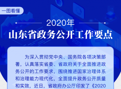 2020年山东政务公开工作要点出炉：重大决策预公开，听取公众意见