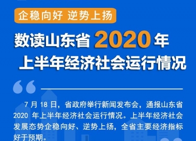 企稳向好 逆势上扬——数读山东省2020年上半年经济社会运行情况