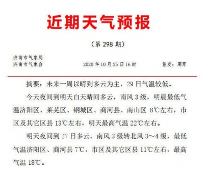 济南本周天气以晴到多云为主 周三局部有小雨