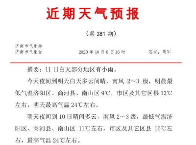 济南近期温差大 11日白天部分地区有小雨