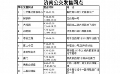 明年起，60周岁及以上老年人可免费乘坐济南公交车！老年卡退款、升级细则来了！
