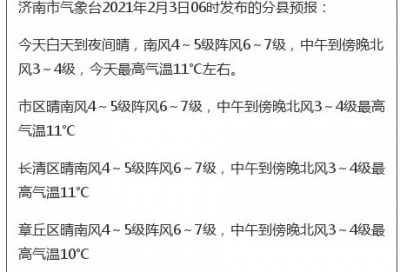 今日立春 济南气温回升最高气温11℃左右