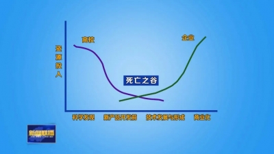 在习近平新时代中国特色社会主义思想指引下丨转化一项技术成果 掌握一个产业制高点