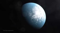 NASA发现首个可能宜居的地球大小行星，距离仅100光年