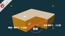 四川长宁地震 成都为何能提前61秒收到预警？