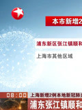  上海新增2例本地新冠肺炎确诊病例 系此前病例密接者